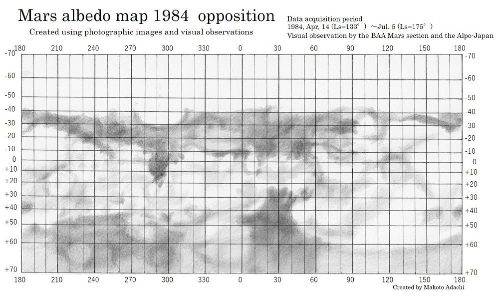 1984_photo and visual image